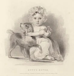 Etty